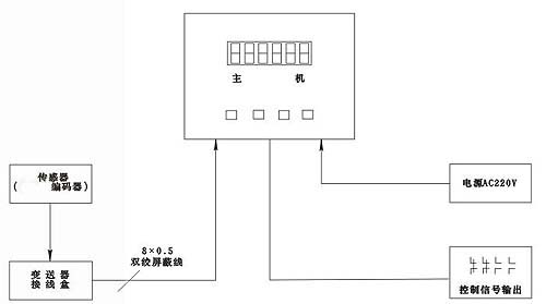 1678684705956.jpg 2011914171849231.jpg